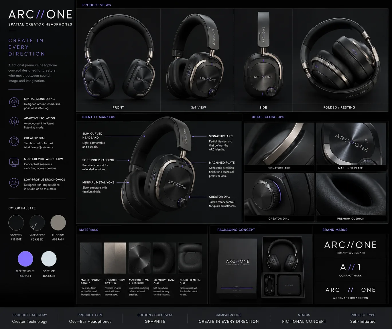 ARC ONE identity sheet
